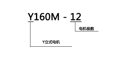 冷卻塔專用電機(jī)型號(hào)說明